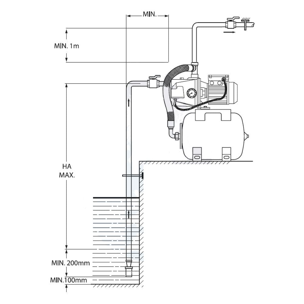 Hidrofor INITIAL Jet system 4-4-50 2850 l/min (4168024) Wilo — slika 2
